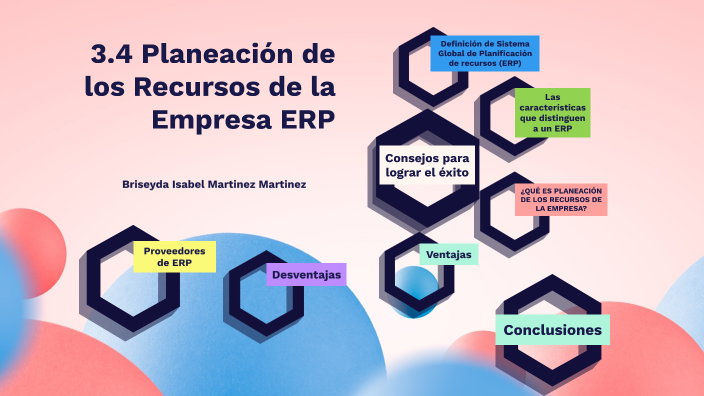 3.4 Planeación de los Recursos de la Empresa ERP by briseyda martinez
