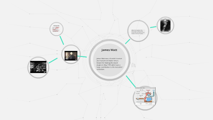 prezi classic wiki prezi classic wiki
