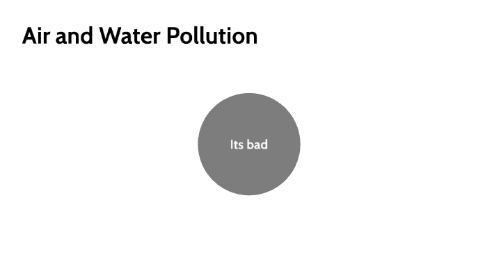 Air and Water pollution by Jonathan Redmond on Prezi