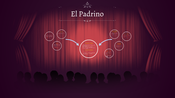 El padrino: la banda sonora más famosa de la historia