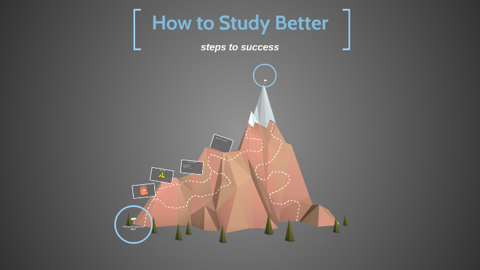 How to Study Better by katelynn havard on Prezi
