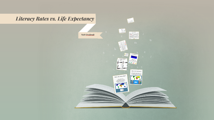 Literacy Rates vs. Life Expectancy by Faith Dreibrodt on Prezi