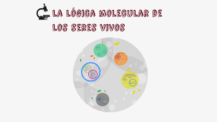 la lógica molecular de los seres vivos by Andrea Bohorquez on Prezi