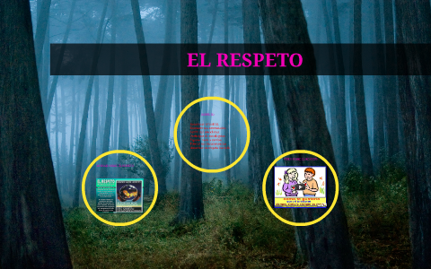 EL RESPETO by on Prezi
