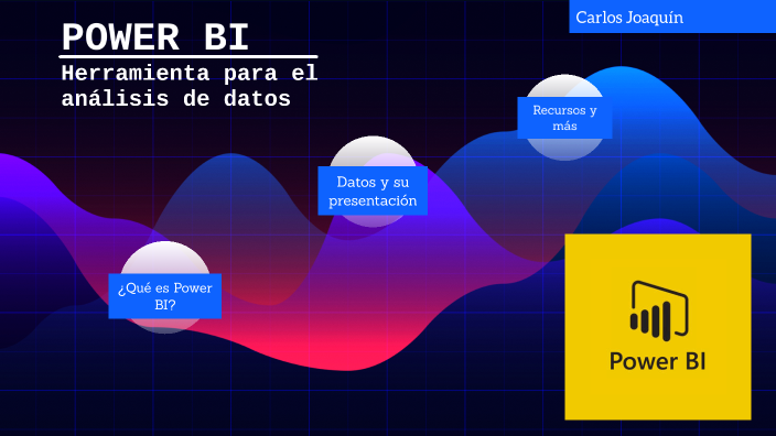 Presentación Power BI by Carlos Joaquin on Prezi