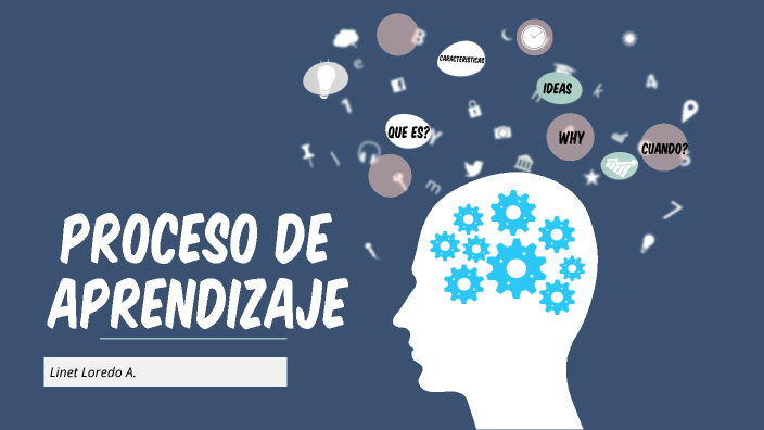 Proceso de Aprendizaje by Linet Loredo Armenta on Prezi