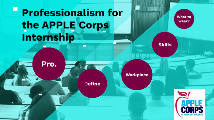 Professionalism in the Workplace by Muldy Flecher on Prezi