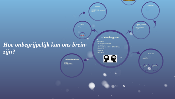 Hoe onbegrijpelijk kan ons brein zijn by Jasmijn Coolen on Prezi