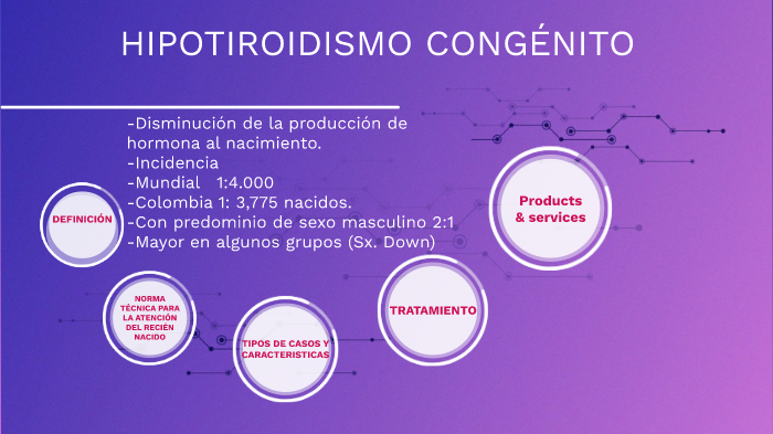 14 Hipotiroidismo Congenito By Vera Barros Ospino On Prezi