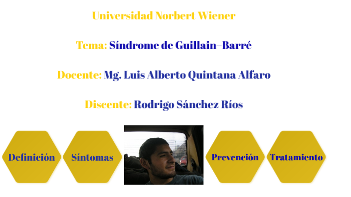 Norbert Rios Universidad Norbert Wiener Tema: Docente: Mg. Luis Alberto Quintana ...