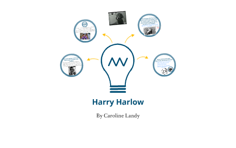 Harry Harlow by Caroline Landy on Prezi