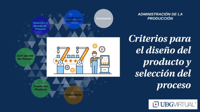 Criterios Para El Diseño Del Producto Y Selección Del Proceso By Angel Hinojosa 9355