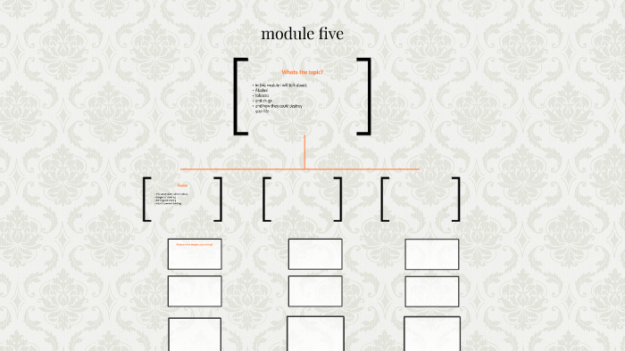 module five by richard hanley on Prezi
