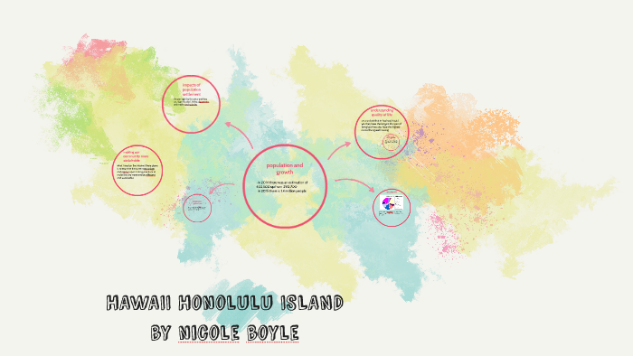 HAWAII Honolulu ISLAND by nicole boyle on Prezi