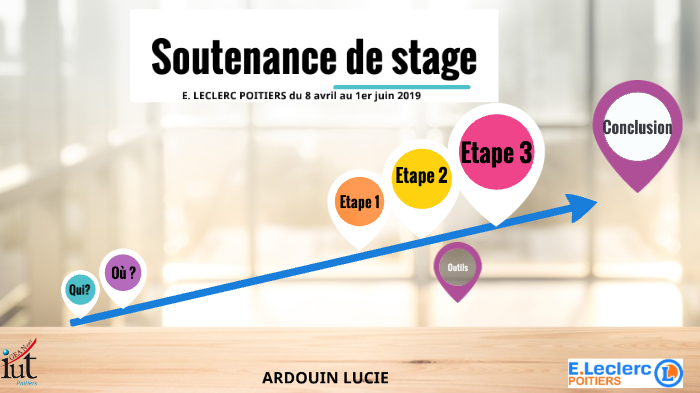 Soutenance By Lucie Ardouin On Prezi Next