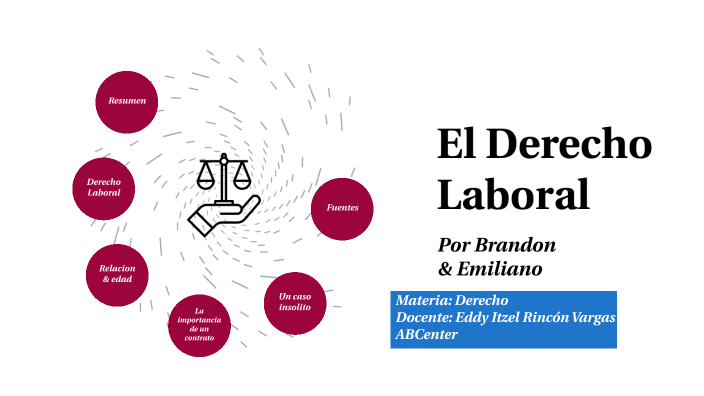 Derecho Laboral by The Chainsaw Collection on Prezi