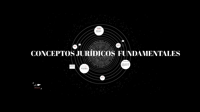 Conceptos JurÍdicos Fundamentales By Aimee Rugerio On Prezi