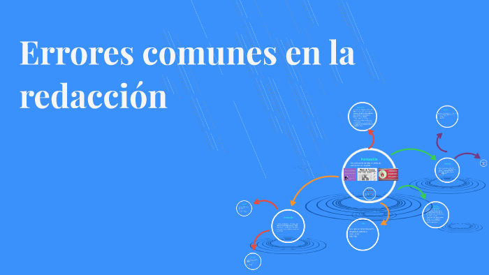 Errores comunes en la redacción by Verónica Neira Ruiz on Prezi