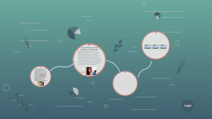 LA HISTORIA DE LAS REDES SOCIALES by Giovanny Alexander Diaz Rozo on Prezi