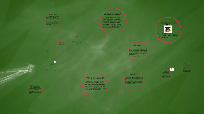 How to answer a TDA by Cindy Martinez on Prezi