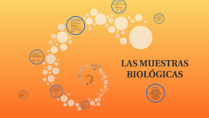 LAS MUESTRAS BIOLÓGICAS By On Prezi