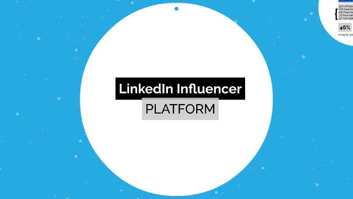 Ld Platform LD Influencer Platform by See Bb on Prezi