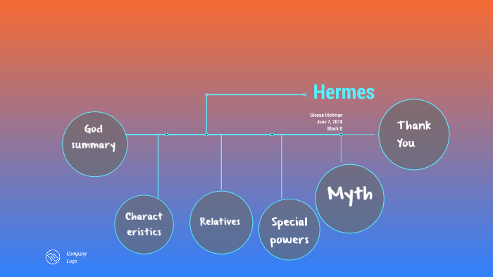 Hermes By Giosue Hickman On Prezi Next