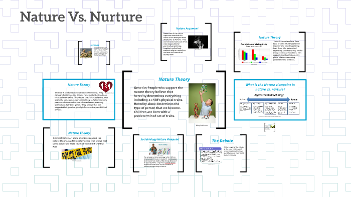 Nature Vs. Nurture by Blair Boudreaux