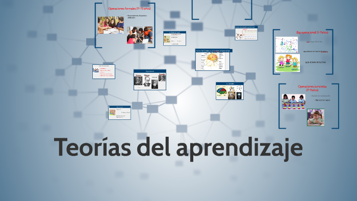 Teorias del aprendizaje by gregoria navarro on Prezi