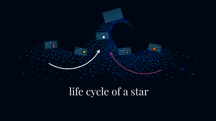 life cycle of a star by Tessa Beaver on Prezi