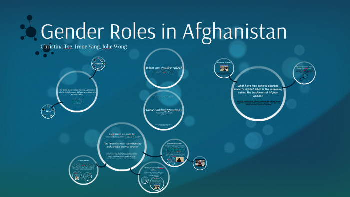 Gender Roles In Afghanistan By Irene Yang