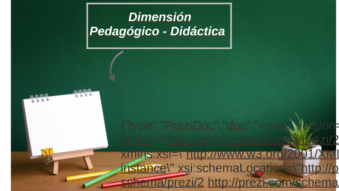 DIMENSIÓN PEDAGÓGICO- DIDÁCTICA by Antonella Beni