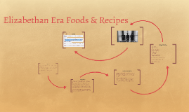 Elizabethan Era Foods Amp Recipes By Sophie Hernandez