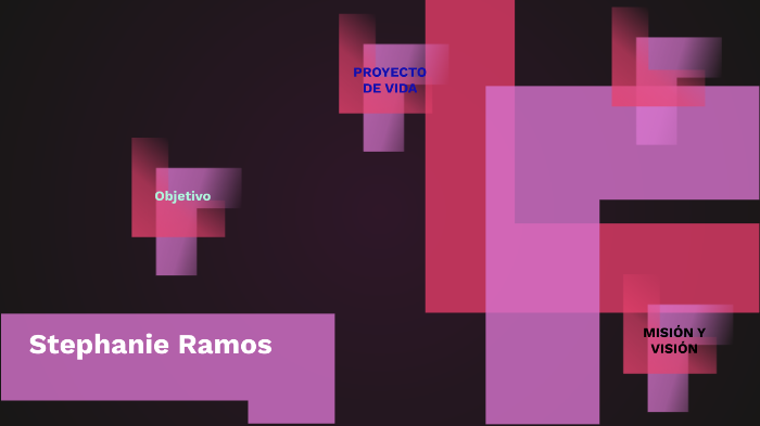 proyecto de vida by any ramos on Prezi