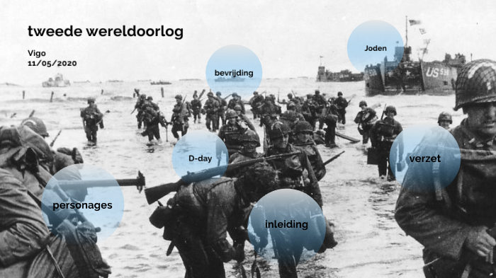 presentatie spreekbeurt 2de wereldoorlog groep 6 by Vigo de Groot on Prezi