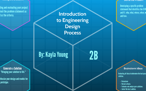 Introduction to Engineering Design Process by Kayla Young