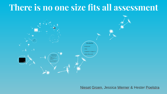 Differentiating Assessment To Accommodate Learners Needs By Hester Poelstra