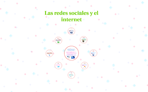 Las redes sociales y el internet by maria camila castro medina