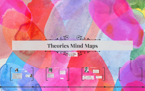 Theories Mind Maps by on Prezi