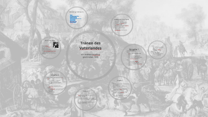 Tränen Des Vaterlandes Interpretation Tränen Des Vaterlandes by Politik .org on Prezi