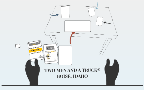 TWO MEN AND A TRUCK® by Chris Jones on Prezi