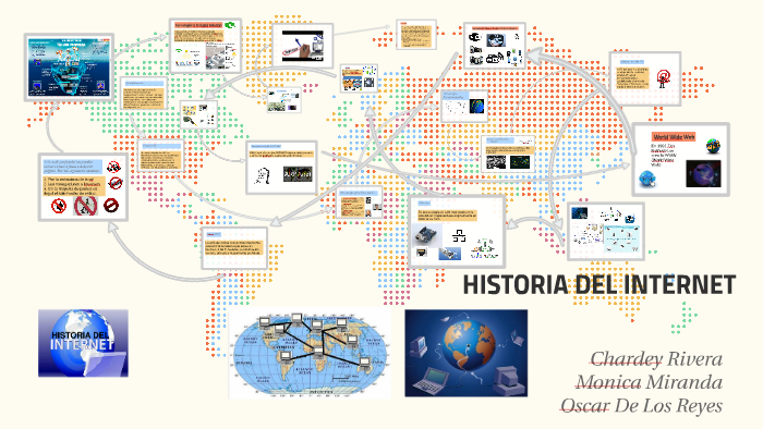 HISTORIA DEL INTERNET by Oscar De Los Reyes on Prezi