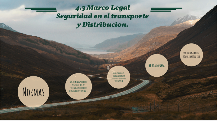 Marco Legal Seguridad en el transporte y Distribucion. by Saúl