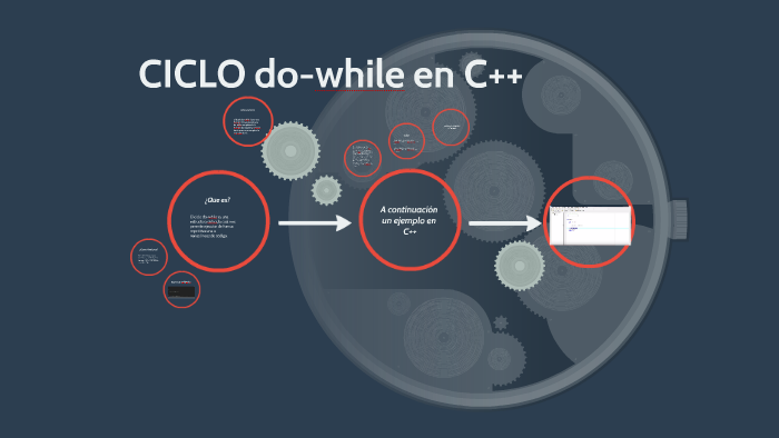 CICLO do-while en C++ by Luigi Värgäs҉ on Prezi