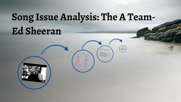 Song Issue Analysis The A Team Ed Sheeran By Husna Mahmood