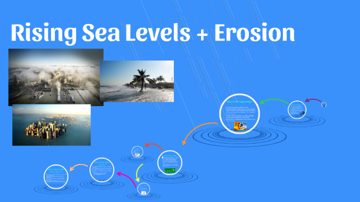 Rising Sea Levels + Erosion by jenna pires on Prezi