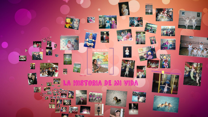 LA HISTORIA DE MI VIDA by on Prezi