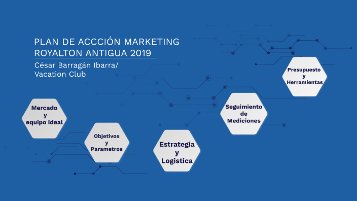 Plan de acción para marketing by Cesar Barragán Ibarra on Prezi