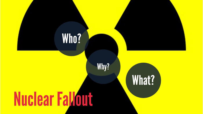 Cold War Project by Lance Gopen on Prezi