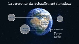 La Perception Du Rechauffement Climatique A Travers Les Differentes Generations By Rim Benomar